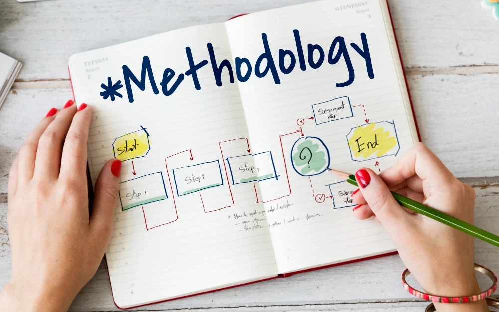 Qu'est-ce que la méthodologie en V et comment l'appliquer ?